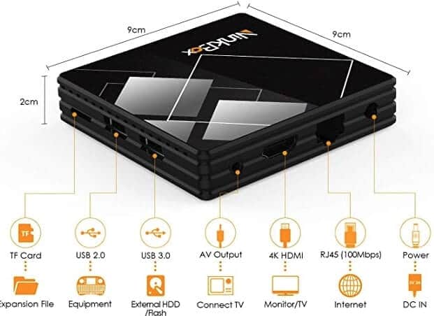 NinkBox Android TV Box