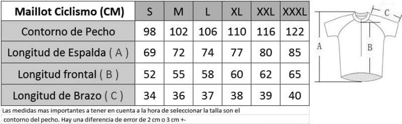 Conversión de tallas maillot para adultos