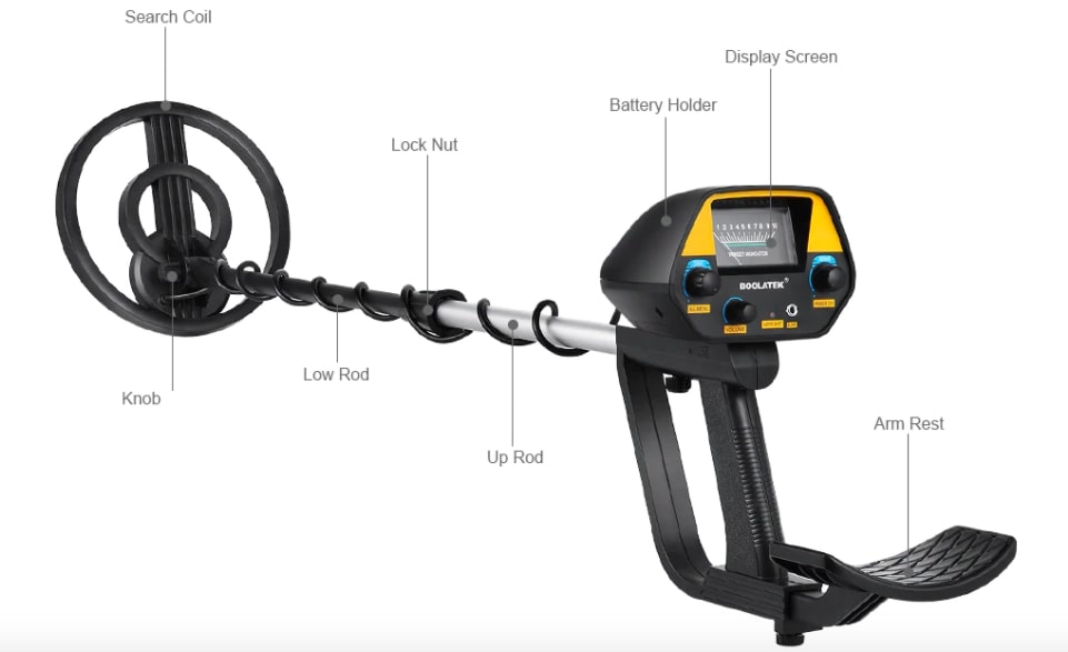 Detector de metales subterráneo