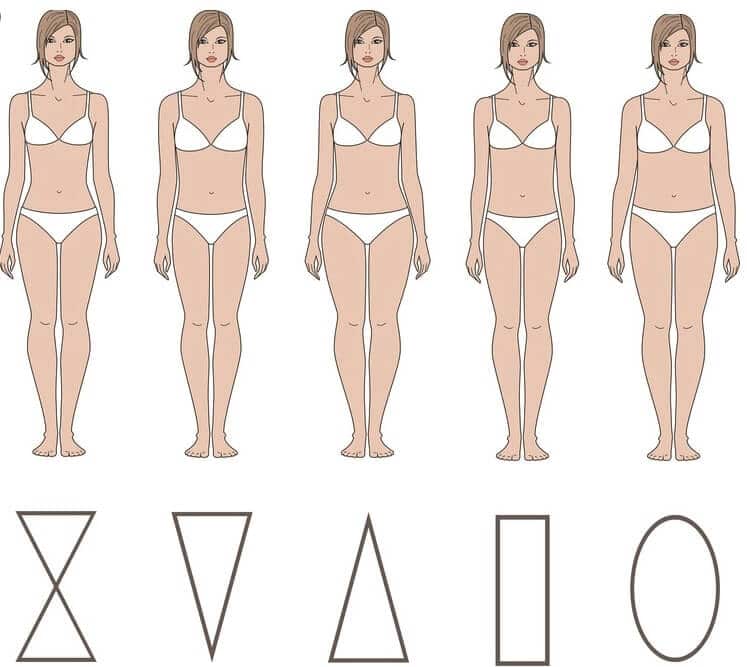 Las 5 formas de cuerpo más habituales