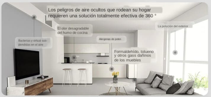 purificador de aire aliexpress