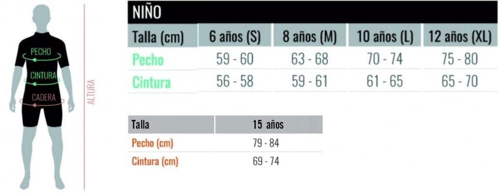 Tabla de tallas de maillot para niños o bebés